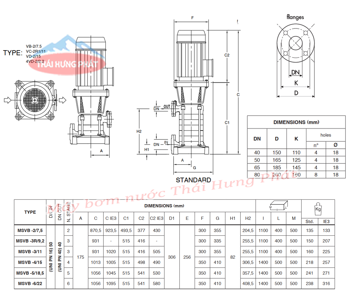 Máy bơm trục đứng Pentax MSVB