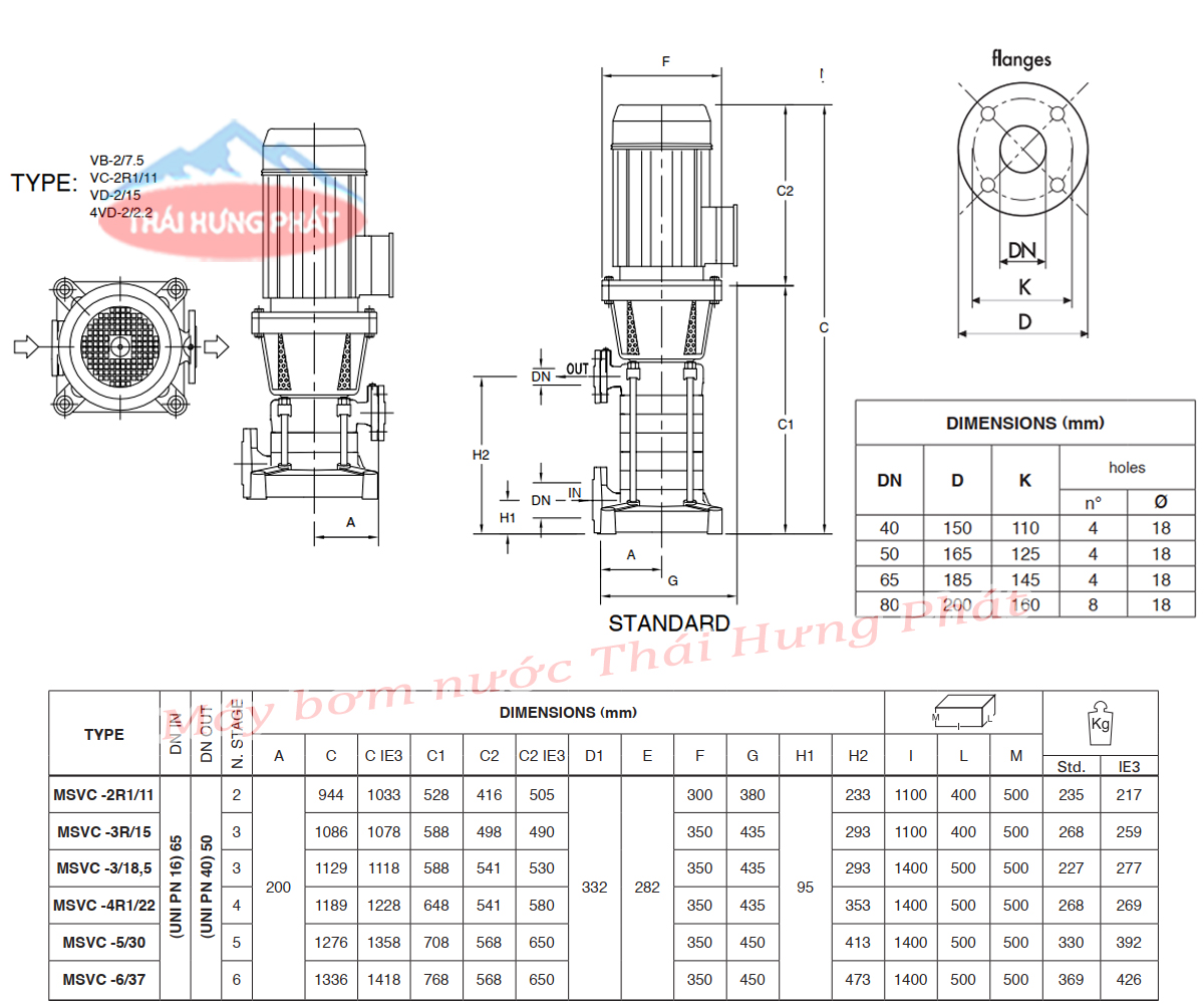 Máy bơm trục đứng Pentax MSVC
