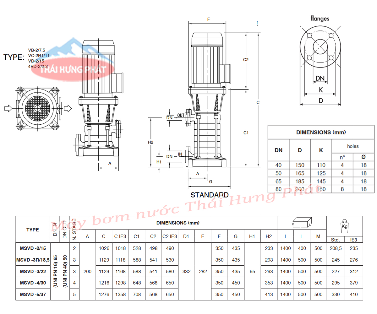 Máy bơm trục đứng Pentax MSVD