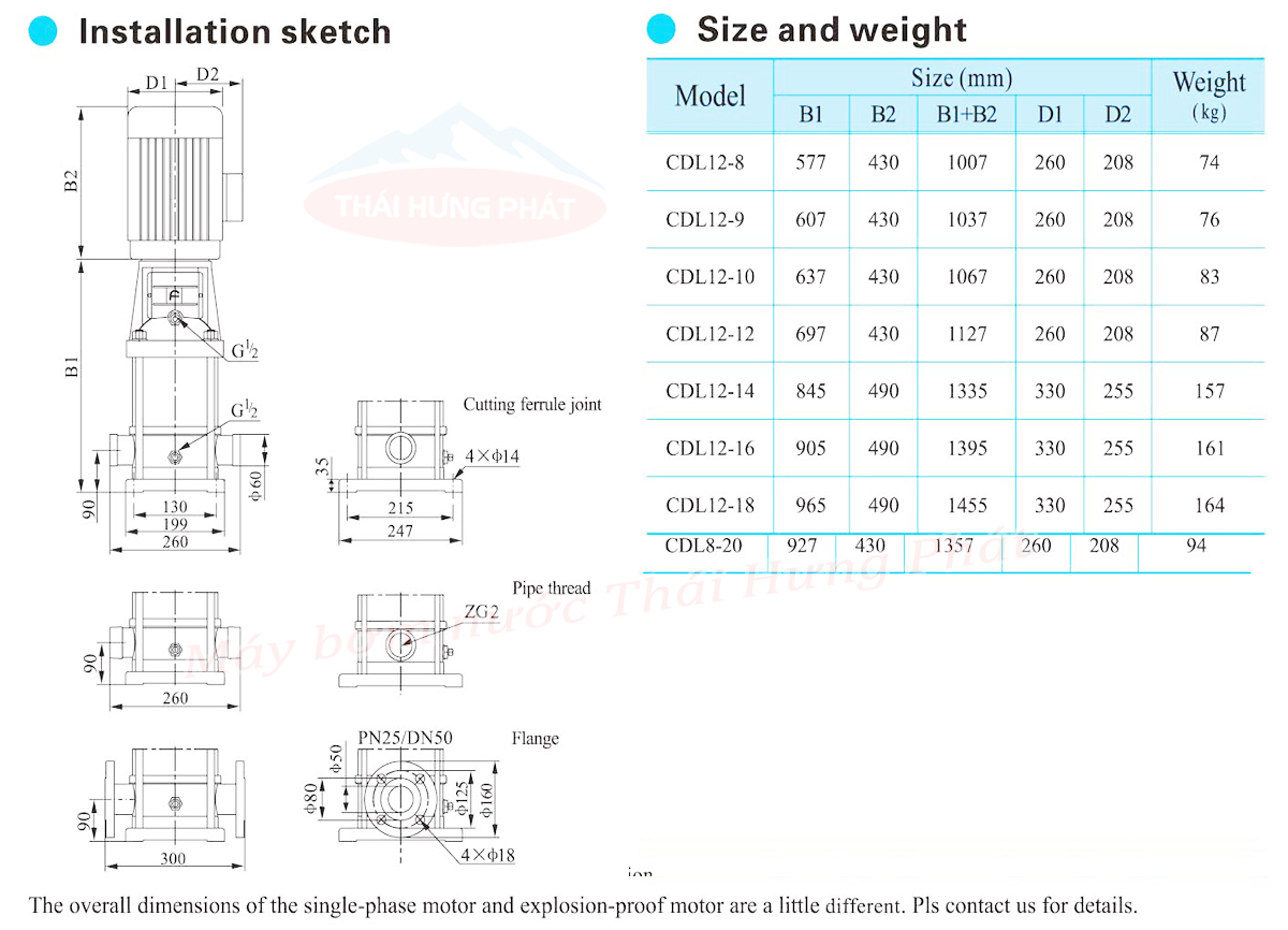 Máy bơm trục đứng CNP CDL/CDLF 12-16 15HP