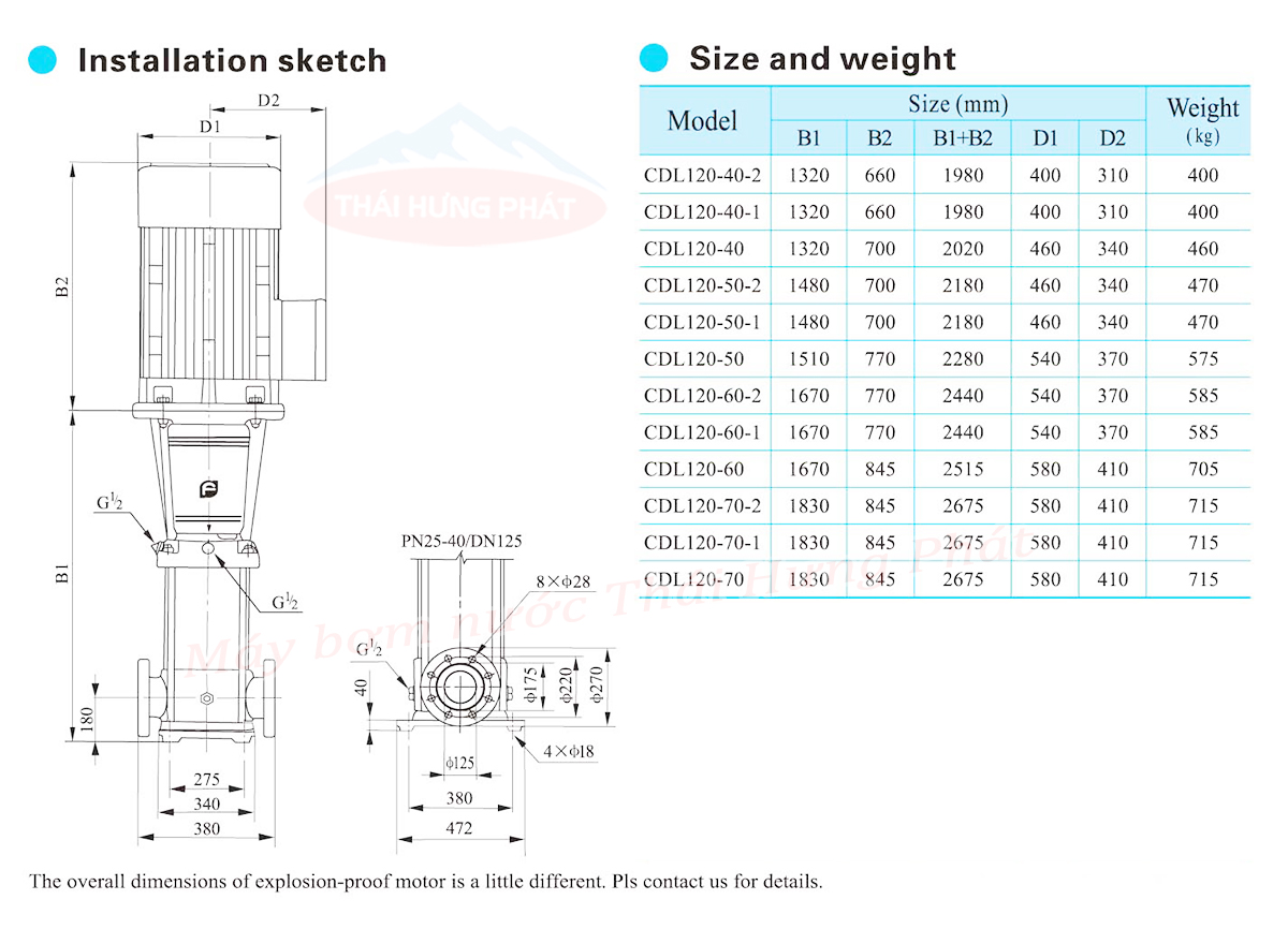 Máy bơm trục đứng CNP CDL/CDLF 120-50 75HP