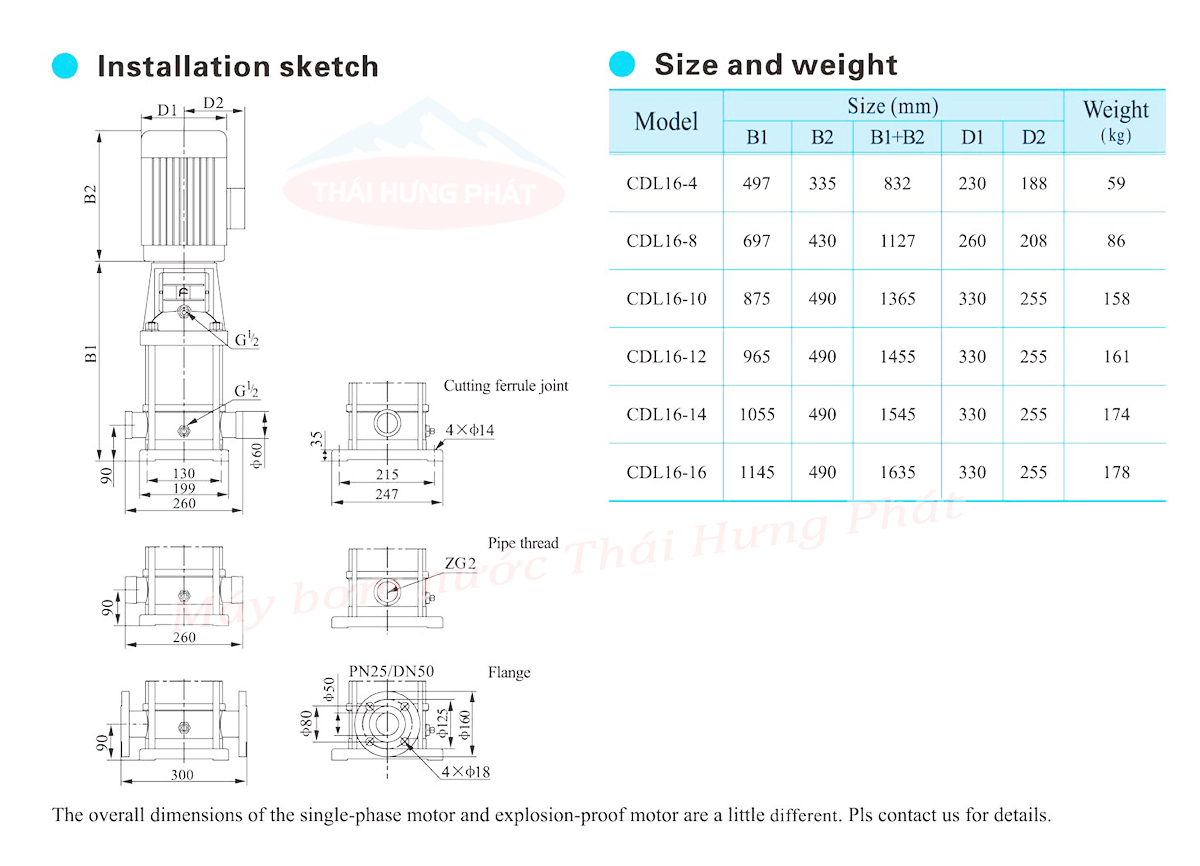 Máy bơm trục đứng CNP CDL/CDLF 16-14 20HP