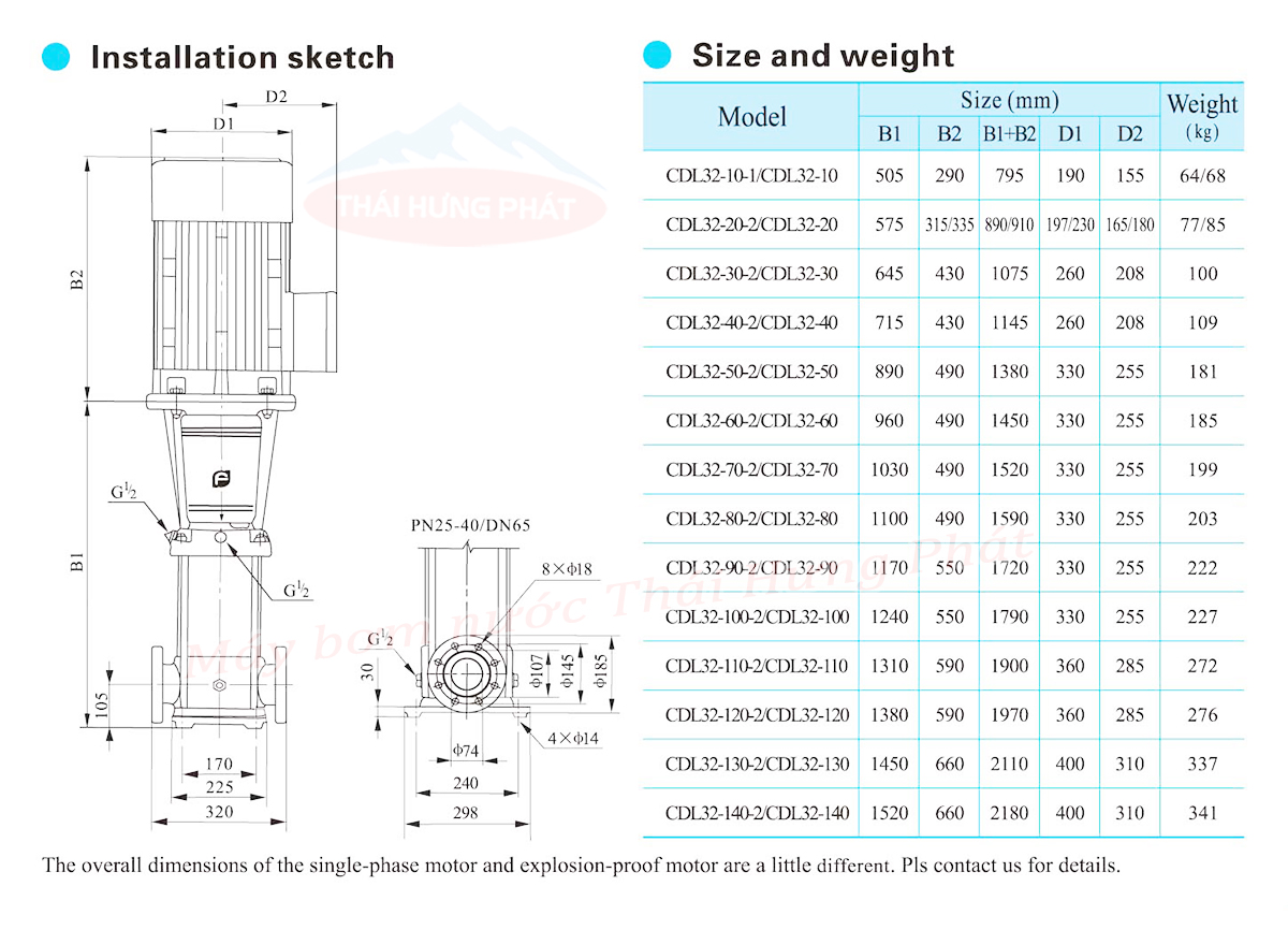Máy bơm trục đứng CNP CDL/CDLF 32-90 25HP