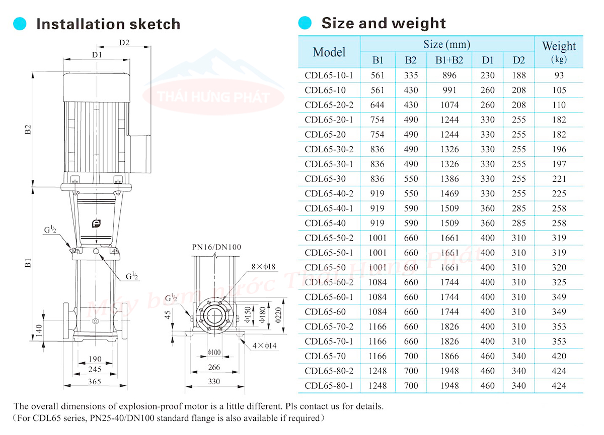 Máy bơm trục đứng CNP CDL/CDLF 65-80-1 60HP
