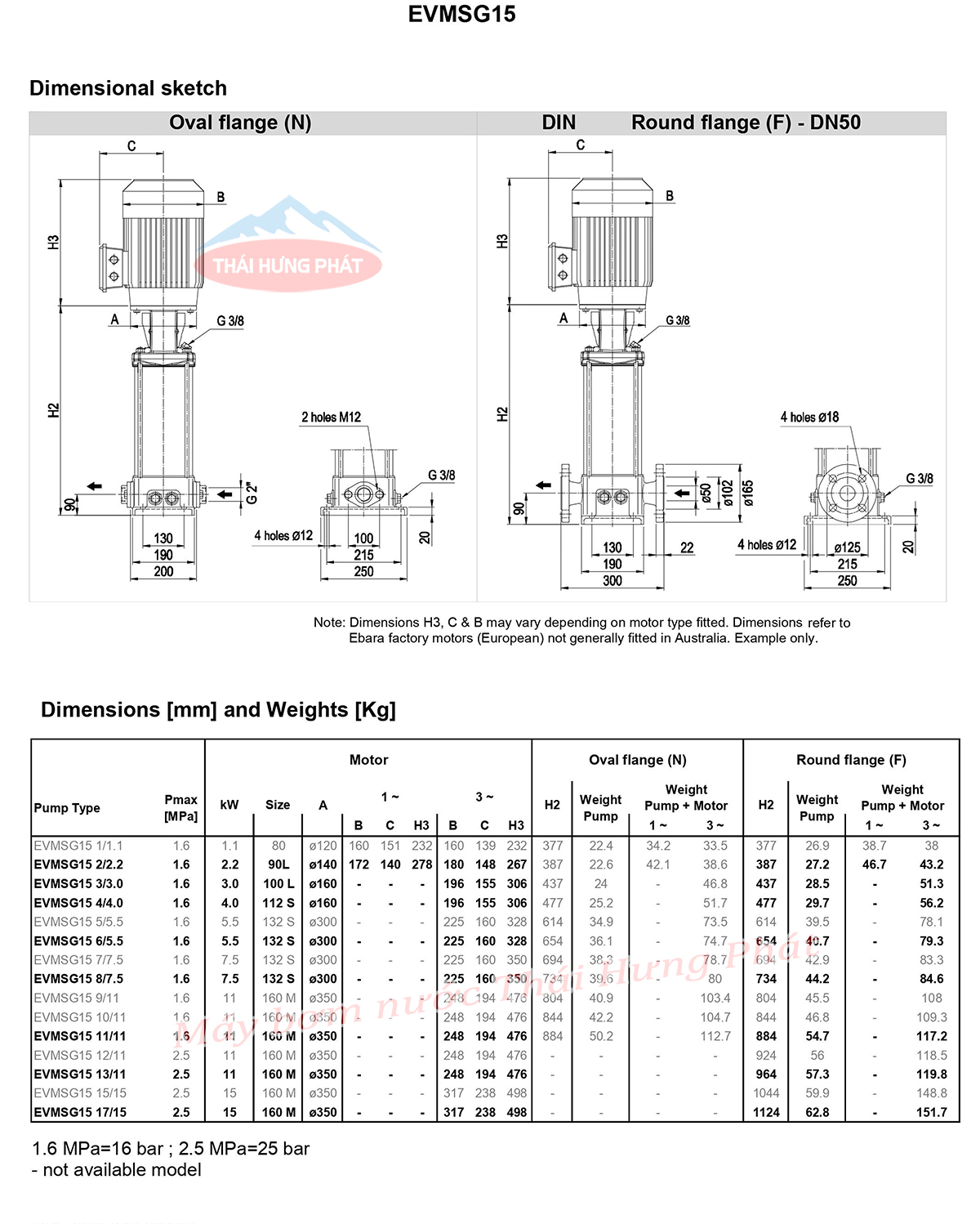 Máy bơm trục đứng Ebara EVMSG 15 13F5 HQ1BEG E/11 15HP Máy bơm trục đứng Ebara EVMSG 15 13F5 HQ1BEG E/11 15HP