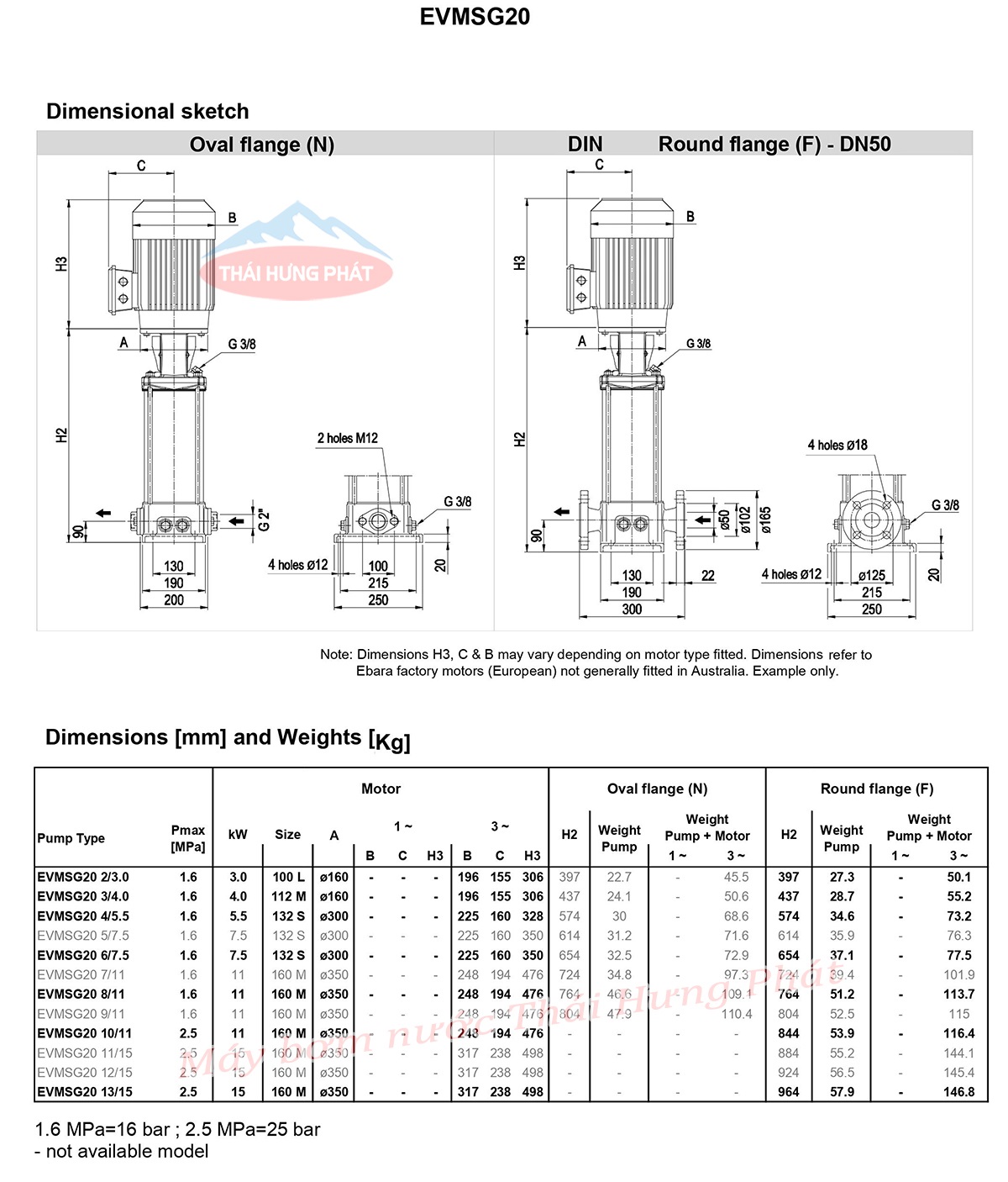 Máy bơm trục đứng Ebara EVMSG 20 12F5 HQ1BEG E/15 20HP