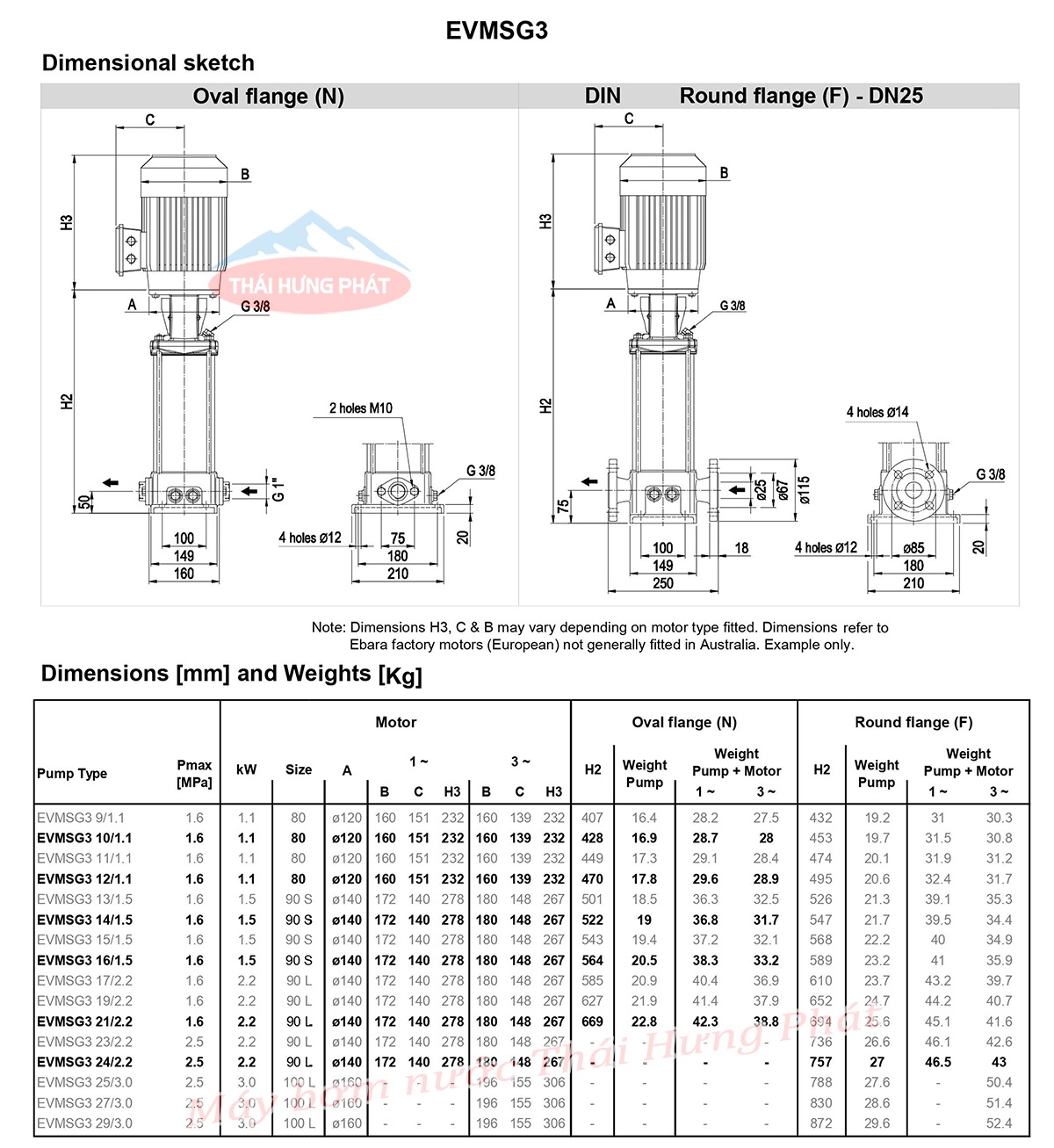 Máy bơm trục đứng Ebara EVMSG 3 14F5 Q1BEG E/1.5 2HP