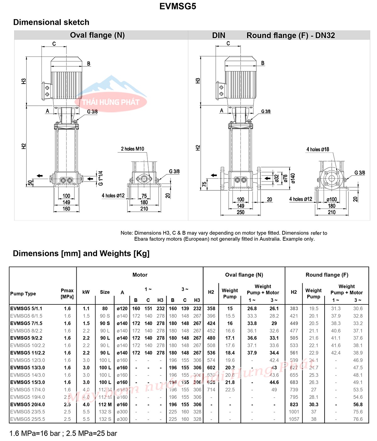 Máy bơm trục đứng Ebara EVMSG 5 12F5 Q1BEG E/3.0 4HP